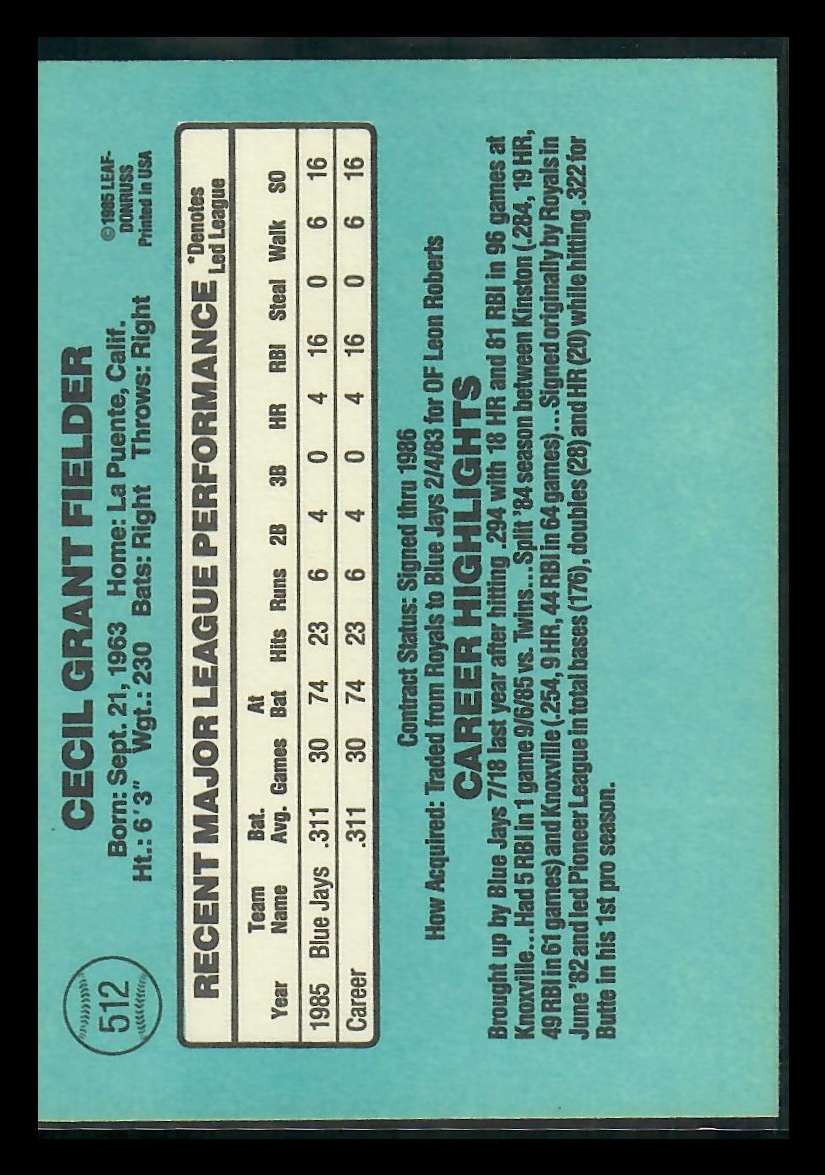 1985 Donruss Cecil Fielder #512
