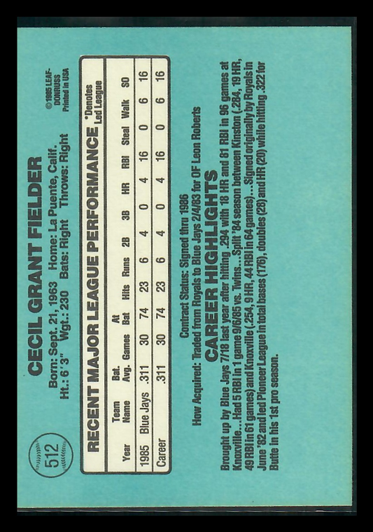 1985 Donruss Cecil Fielder #512