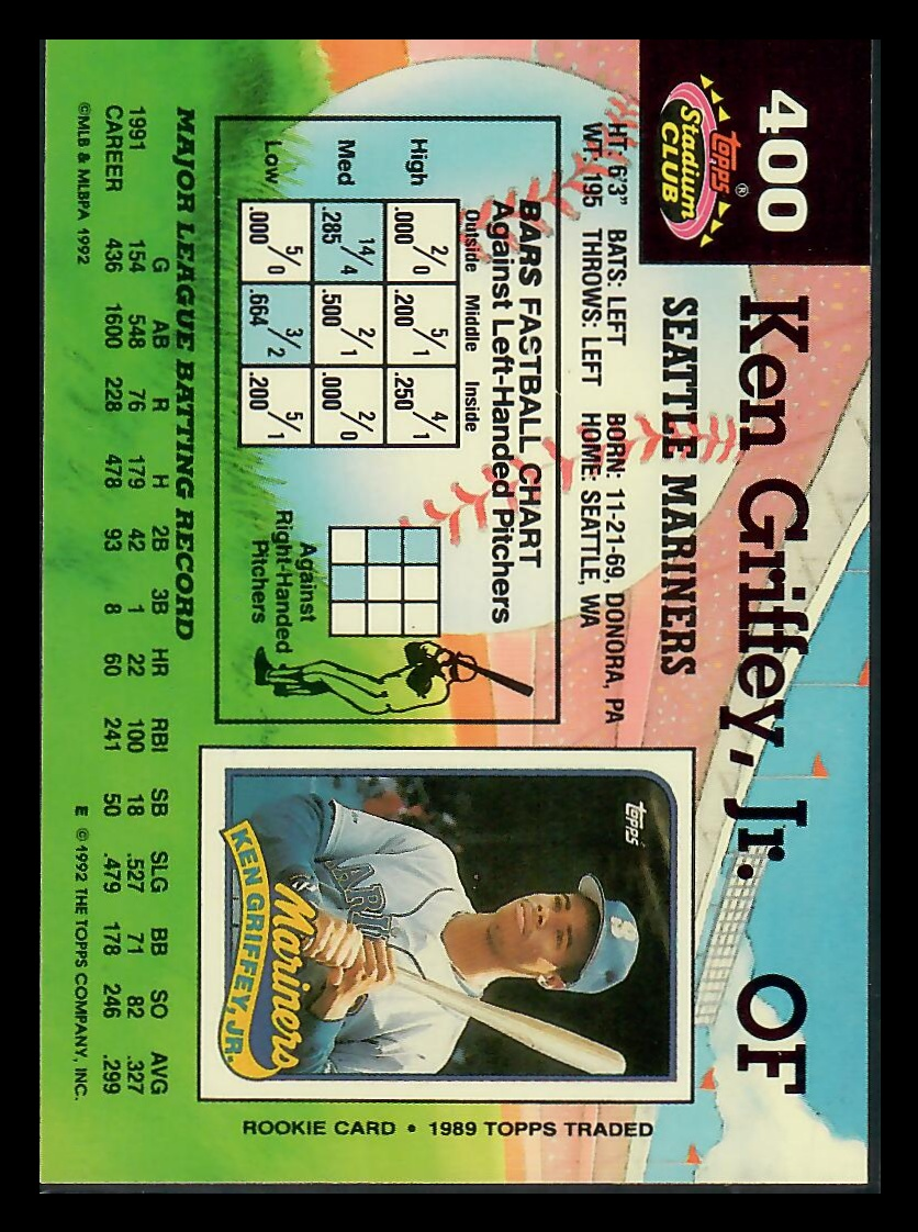 1992 Topps Stadium Club Ken Griffey Jr. #400