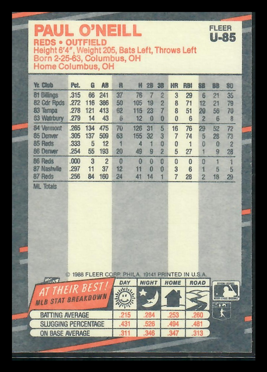 1988 Fleer Update Paul O'Neill #U-85