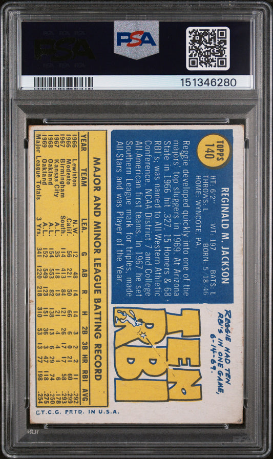 1970 Topps Reggie Jackson #140 PSA 3