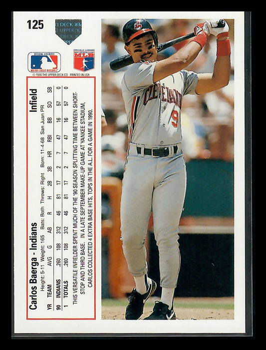1991 Upper Deck Carlos Baerga #125