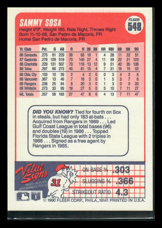 1990 Fleer Sammy Sosa #548