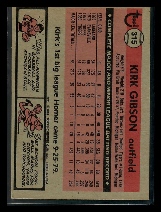 1981 Topps Kirk Gibson #315