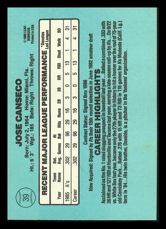 1985 Donruss Jose Canseco #39