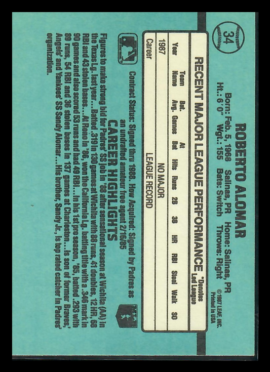 1988 Donruss Roberto Alomar #34