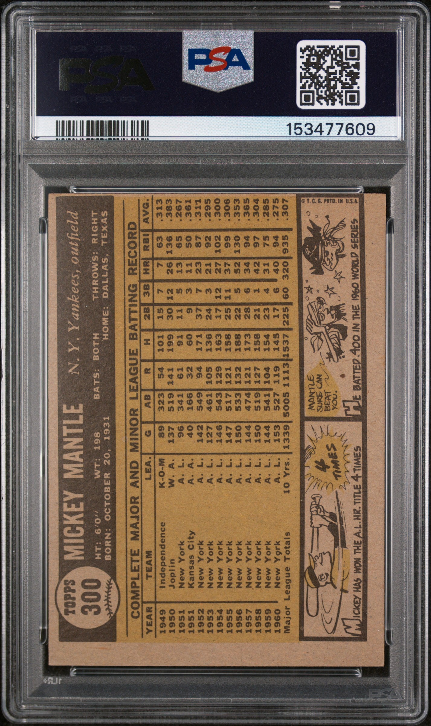 1961 Topps Mickey Mantle #300 PSA 5