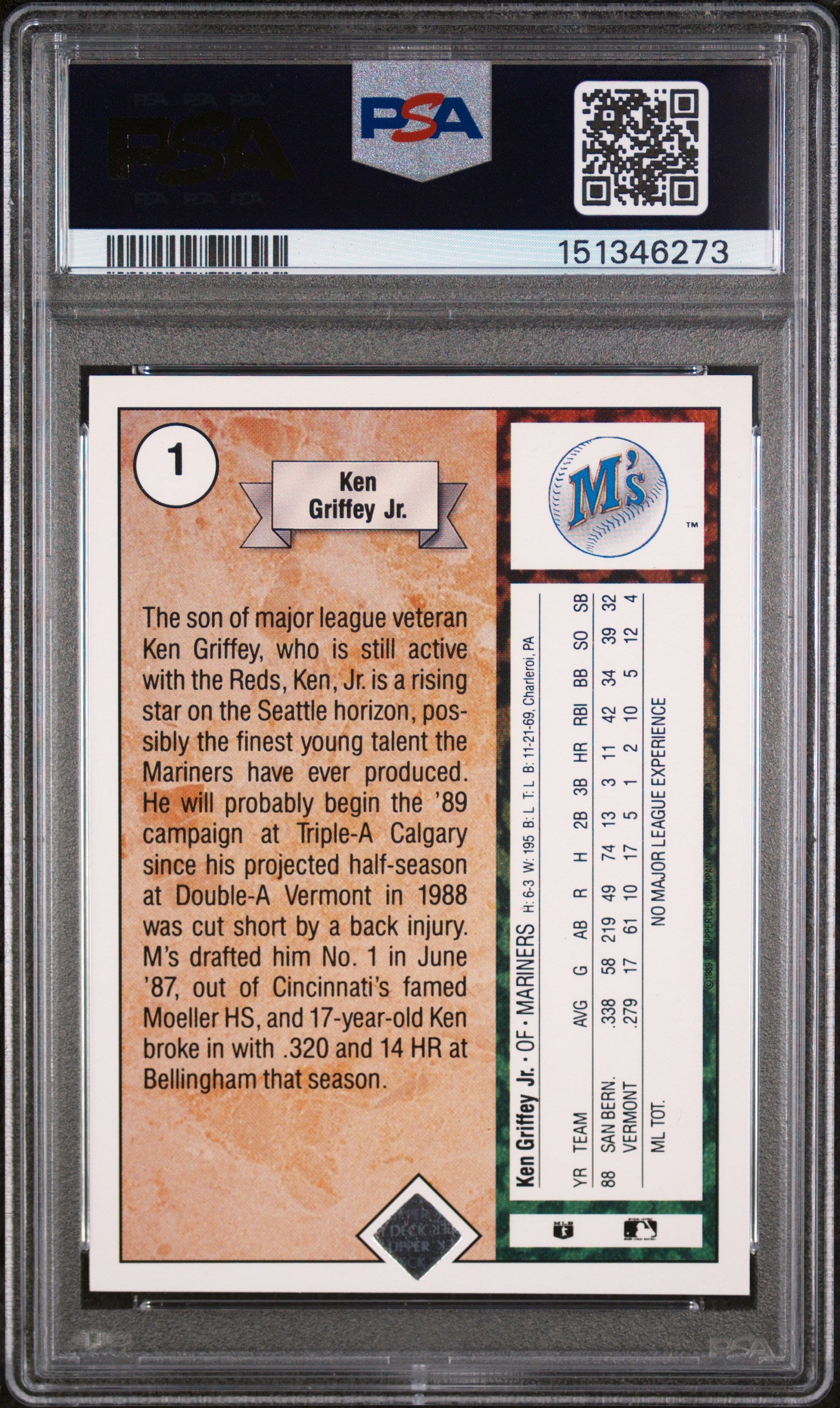 1989 Upper Deck Ken Griffey JR. #1 Star Rookie PSA 7