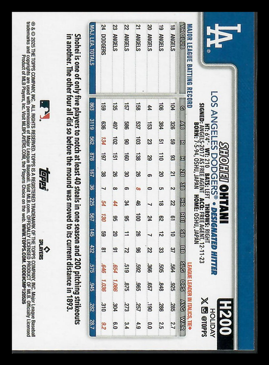 2025 Topps Holiday Shohei Ohtani #H200